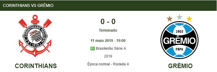 corinthians-gremio-2019maio-0-resultado