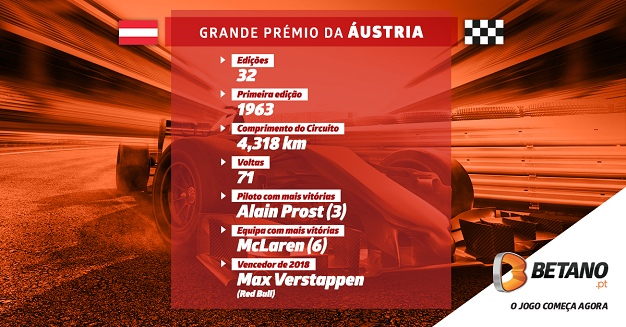 Formula1_AustriaGP_626
