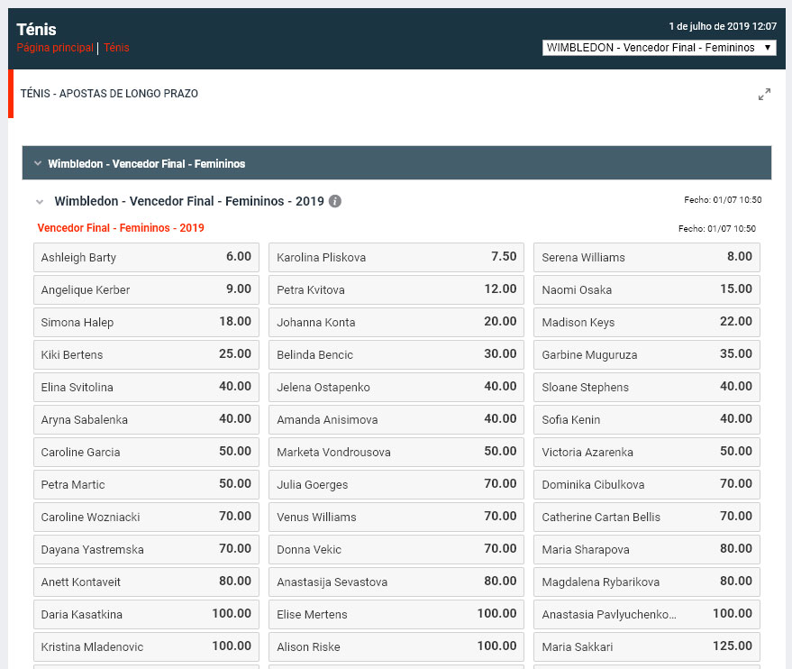 wimbledon-2019-feminino-vencedor-apostas-odds-betano