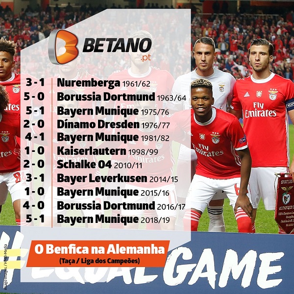 20191127 O Benfica na Alemanha