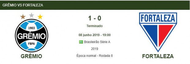 jogo-gremio-vs-fortaleza-8junho2019