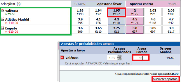 o-que-e-trading-exemplo-a3