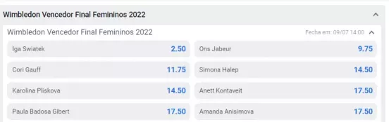 wimbledon-feminino-odds
