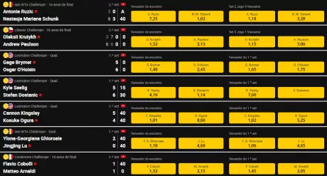 betclic-live-streaming