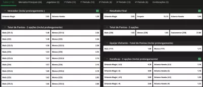 apostas-nba-esc-online