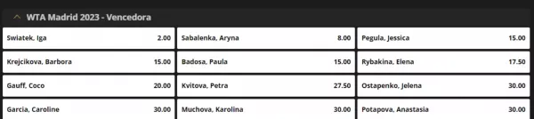 mutua_madrid_open_vencedora