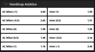 Tudo sobre Handicap Asiático - Apostas FC