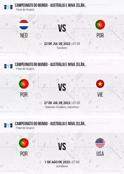 seleçao_portuguesa_feminina_calendario_jogos_mundial