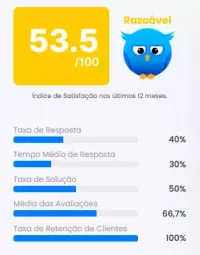 bet7 no Portal da Queixa