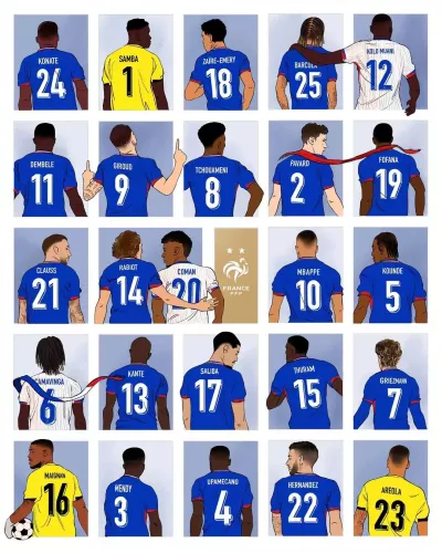 Convocatória de França para o Euro 2024