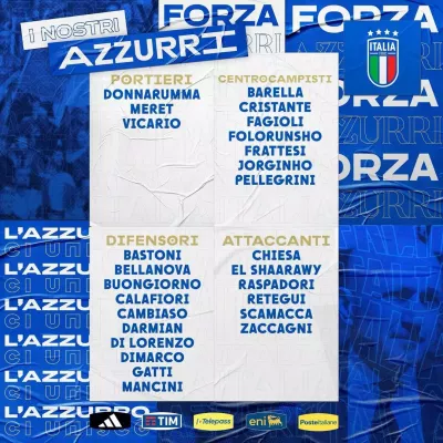 Convocatória de Itália para o Euro 2024