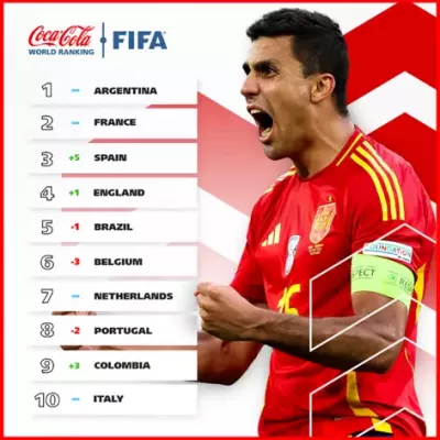 O ranking da FIFA a julho de 2024