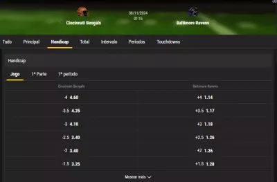 Handicap futebol americano na Bwin