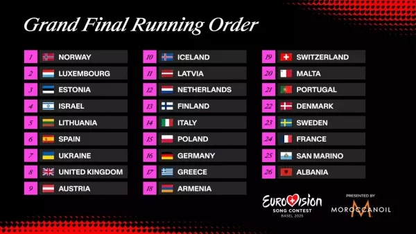 ordem cançoes eurovisao final 2025