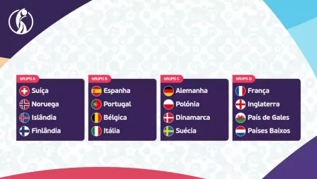 fase de grupos euro 2025 futebol feminino