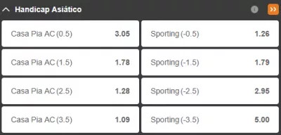 Imagem com odds de handicap asiático no Casa Pia vs Sporting