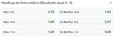 Imagem com odds de handicap asiático no Nice vs Benfica