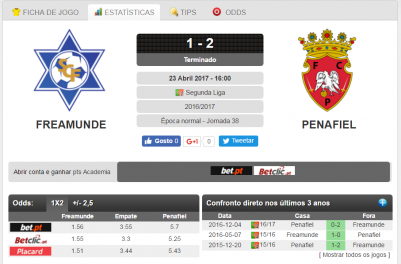 odds da partida