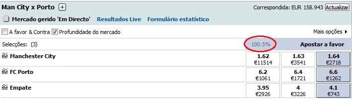 Overround betting book