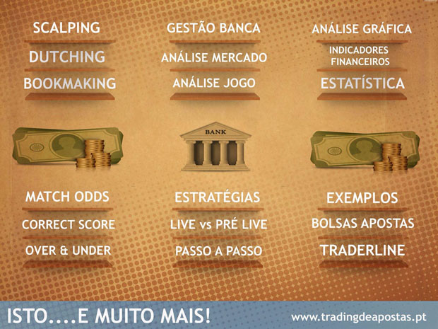 conteudos livro trading de apostas desportivas gscalp