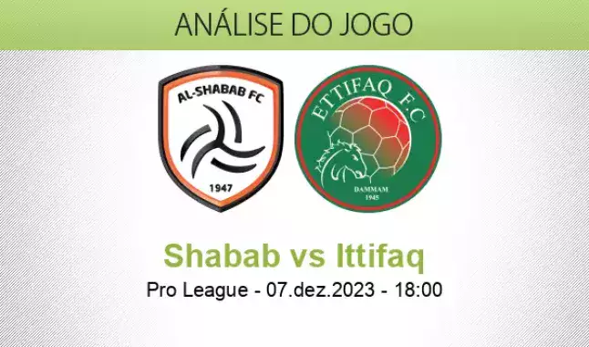 Prognóstico Al Ittifaq Damak