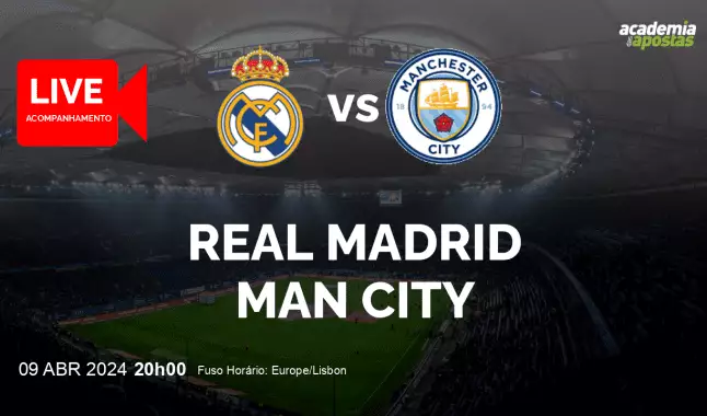 Real Madrid Man City livestream | UEFA Champions League | 09 abril 2024